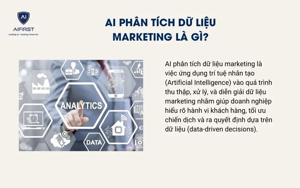AI phân tích dữ liệu marketing là gì?