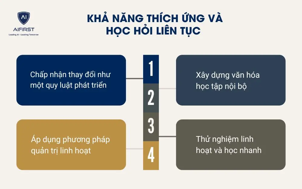  Khả năng th&iacute;ch ứng v&agrave; học hỏi li&ecirc;n tục&nbsp;