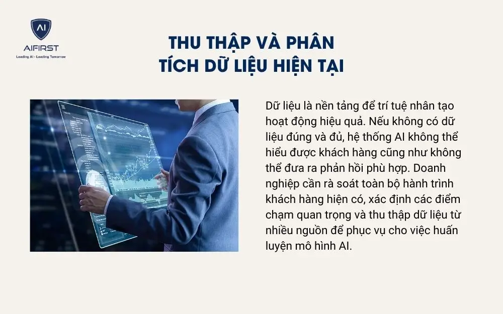 Thu thập và phân tích dữ liệu hiện tại