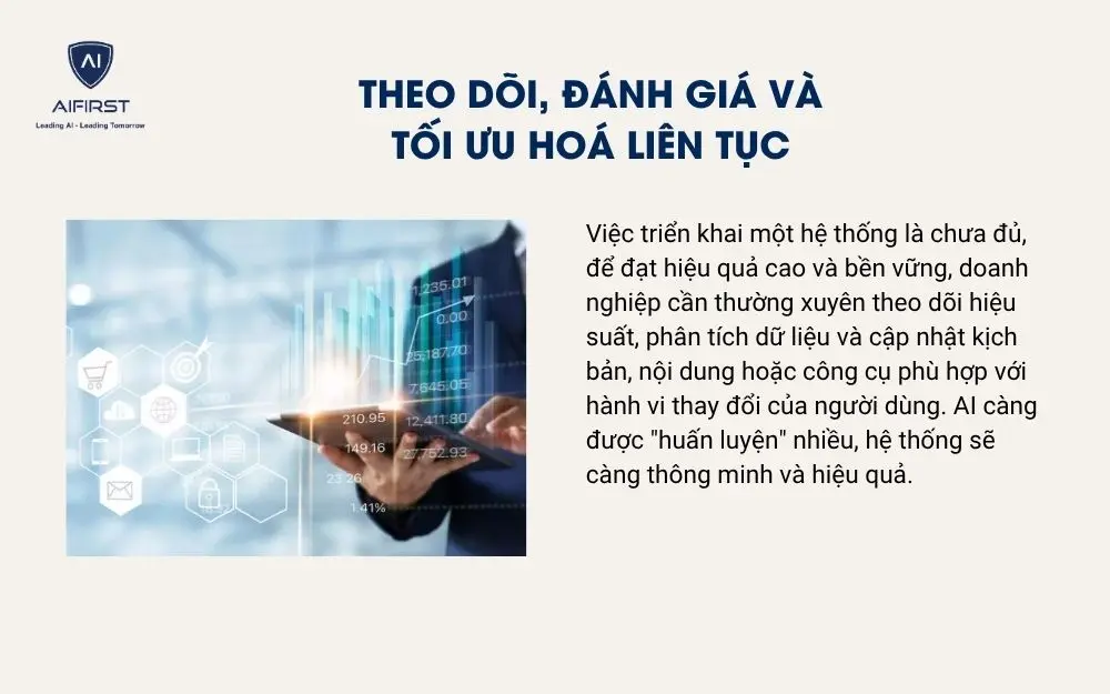 Theo dõi, đánh giá và tối ưu hoá liên tục