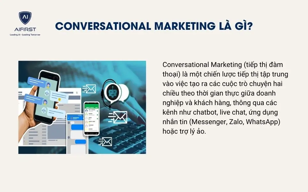 Conversational Marketing là gì?