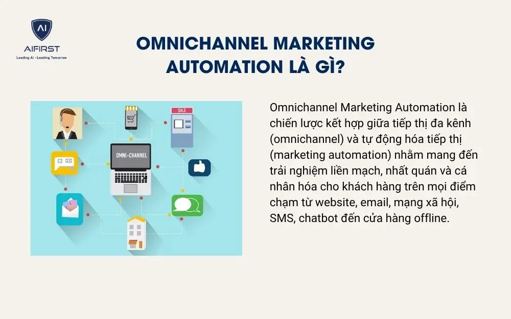 Omnichannel Marketing Automation là gì?