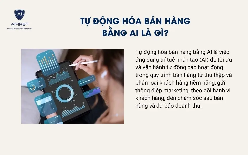 Tự động h&oacute;a b&aacute;n h&agrave;ng bằng AI l&agrave; g&igrave;?