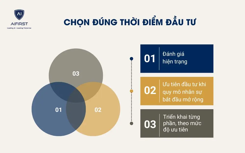 Chọn đ&uacute;ng thời điểm đầu tư