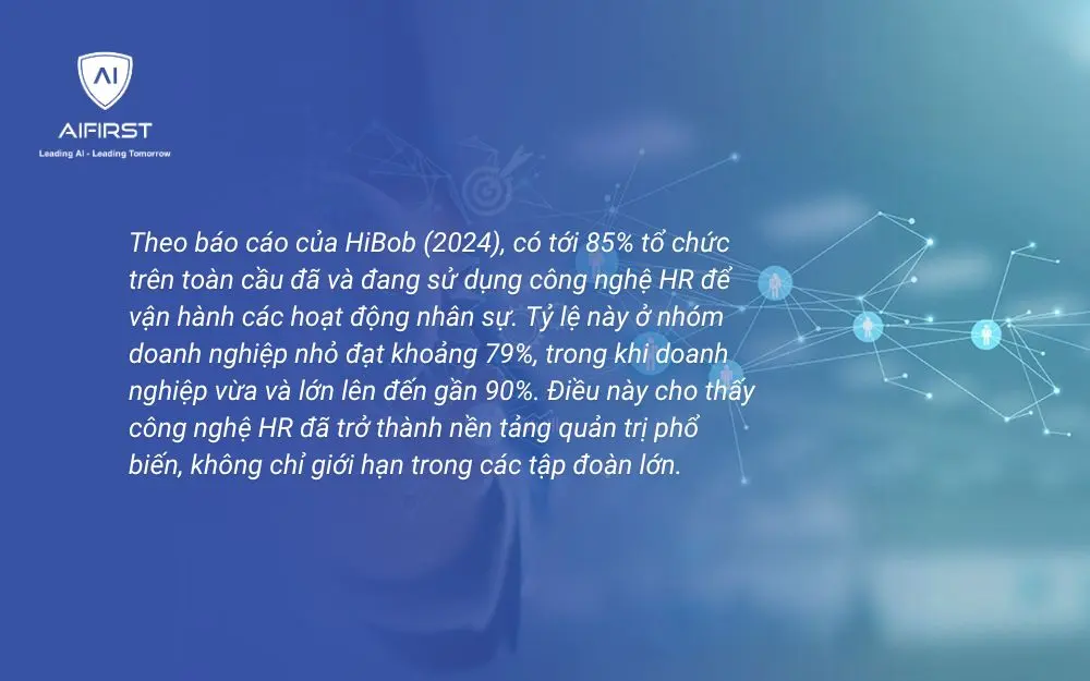 Thực trạng ứng dụng c&ocirc;ng nghệ trong HR Hiện nay