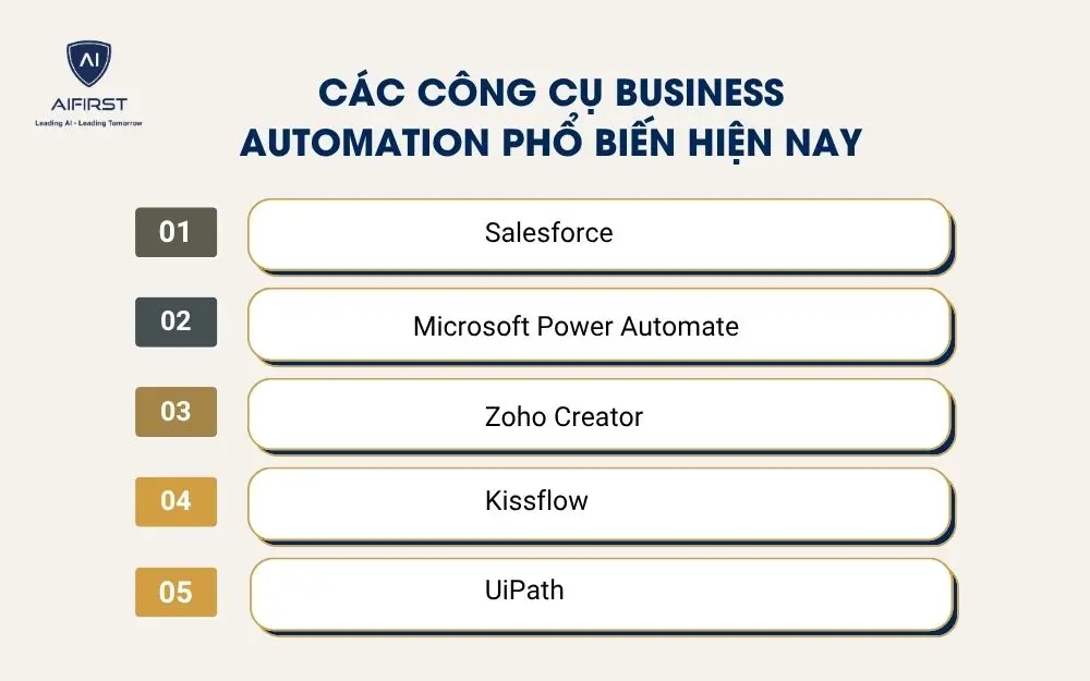 C&aacute;c c&ocirc;ng cụ Business Automation phổ biến hiện nay