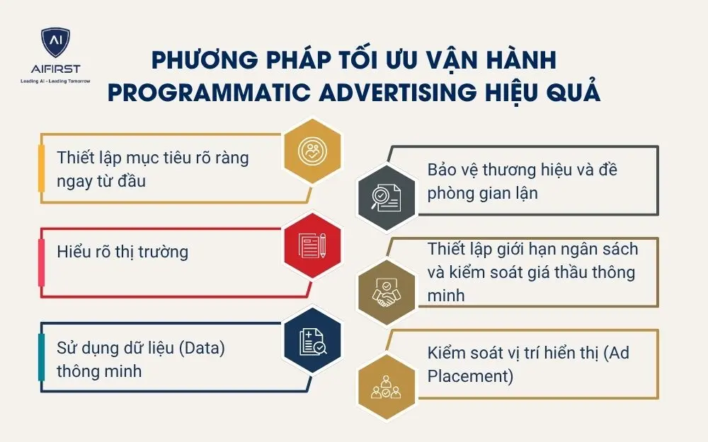 Phương ph&aacute;p tối ưu vận h&agrave;nh Programmatic Advertising hiệu quả