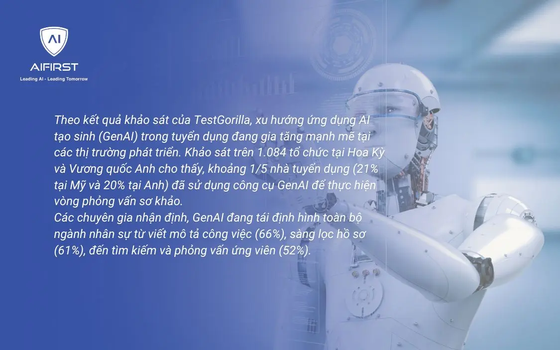 Xu hướng sử dụng AI trong tuyển dụng