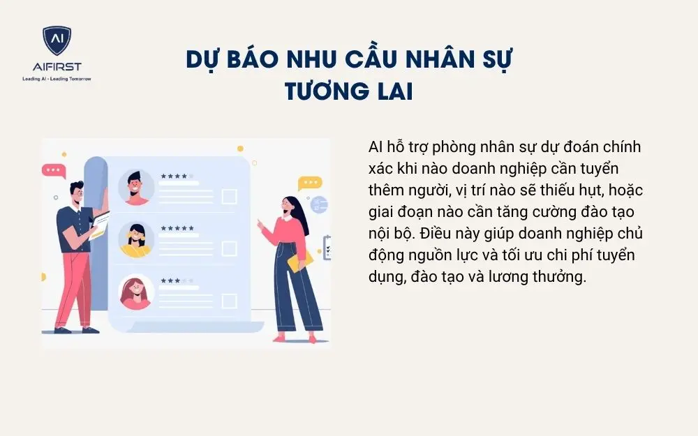 ự báo nhu cầu nhân sự tương lai
