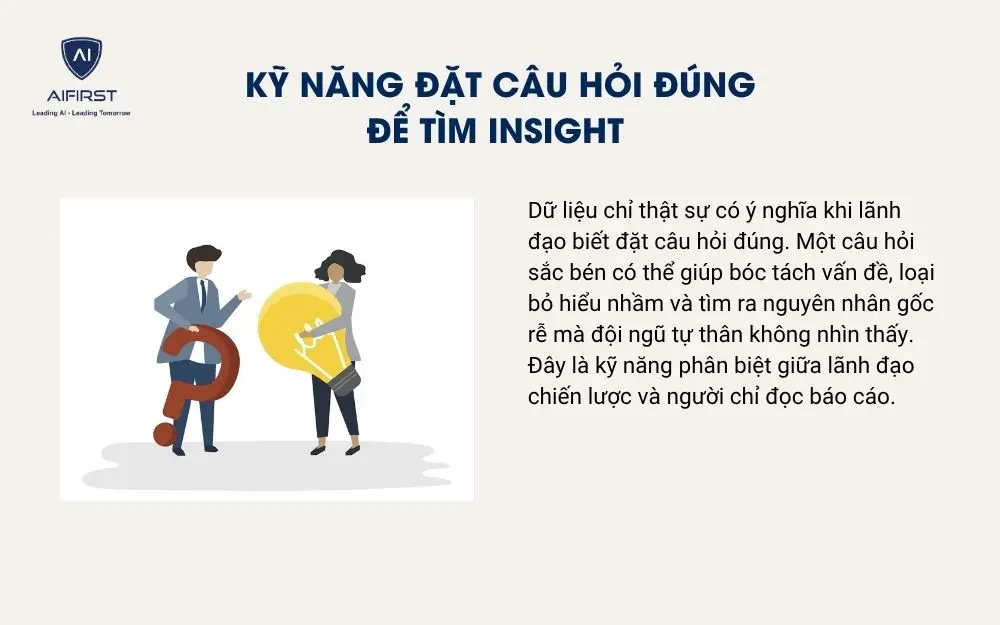 Kỹ năng đặt c&acirc;u hỏi đ&uacute;ng để t&igrave;m insight