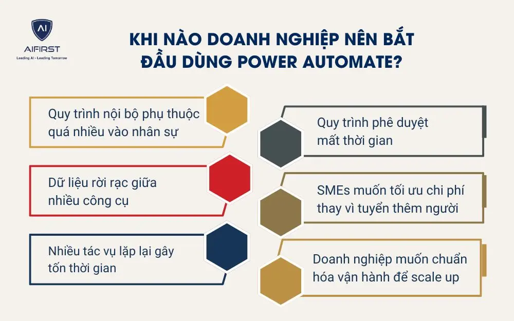 Khi n&agrave;o doanh nghiệp n&ecirc;n d&ugrave;ng Power Automate?