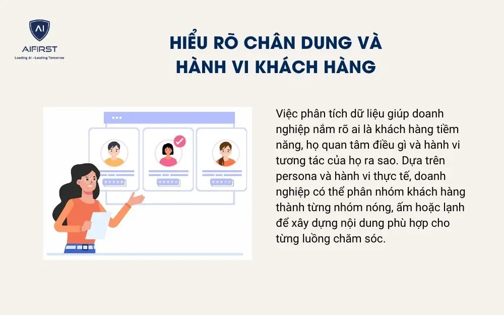 Hiểu r&otilde; ch&acirc;n dung v&agrave; h&agrave;nh vi kh&aacute;ch h&agrave;ng