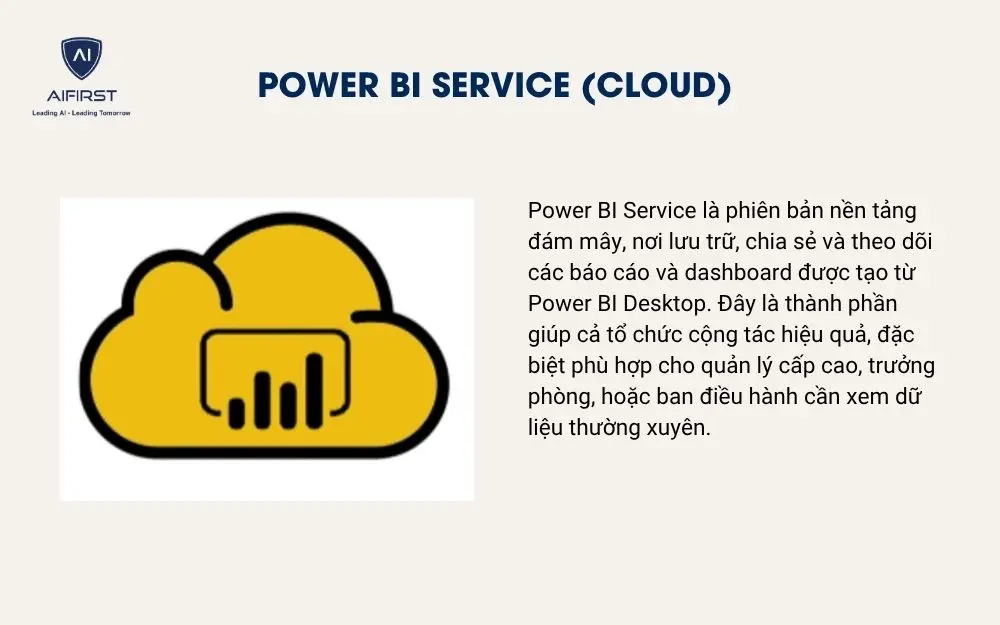 Power BI Service (Cloud)