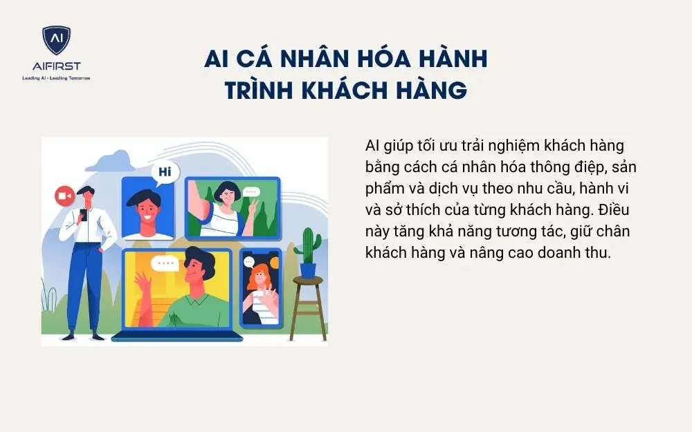 AI c&aacute; nh&acirc;n h&oacute;a h&agrave;nh tr&igrave;nh kh&aacute;ch h&agrave;ng