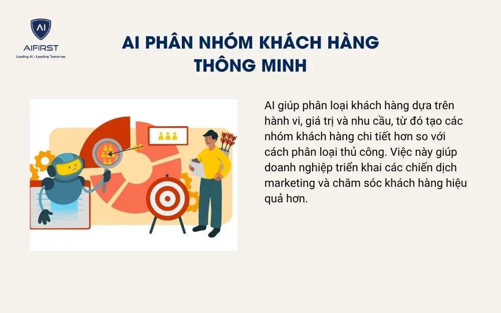 AI ph&acirc;n nh&oacute;m kh&aacute;ch h&agrave;ng th&ocirc;ng minh