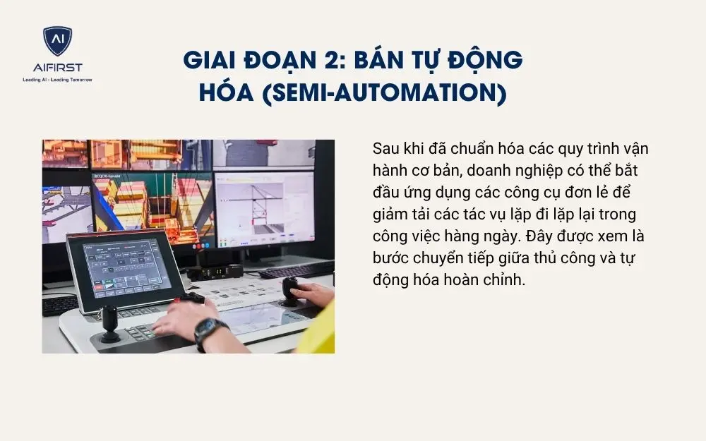 Giai đoạn 2: B&aacute;n tự động h&oacute;a (Semi-automation)