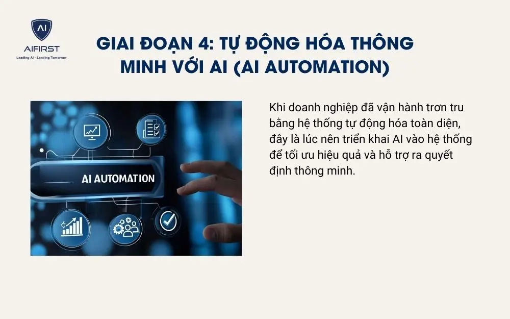 Giai đoạn 4: Tự động h&oacute;a th&ocirc;ng minh với AI (AI Automation)