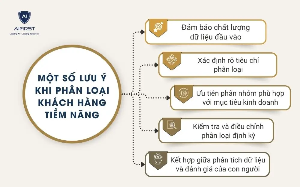 Một số lưu &yacute; khi ph&acirc;n loại kh&aacute;ch h&agrave;ng tiềm năng