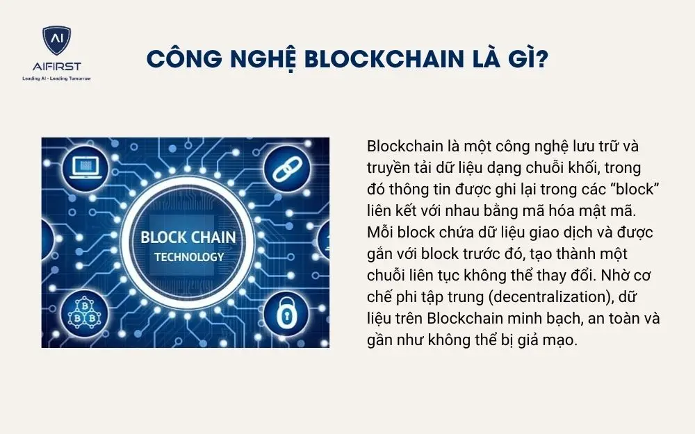 Công nghệ Blockchain là gì?