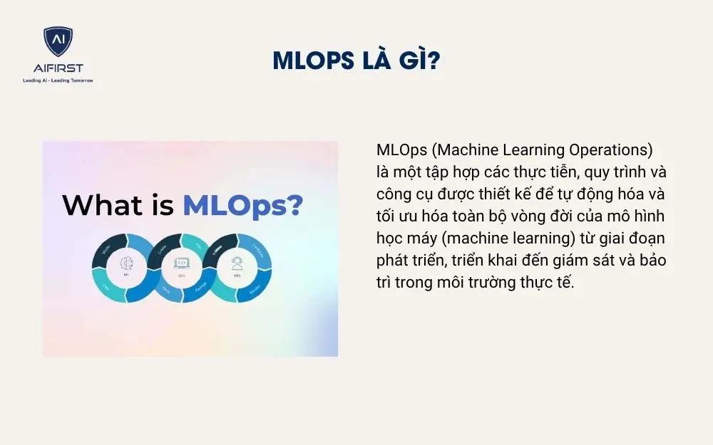 MLOps l&agrave; g&igrave;?