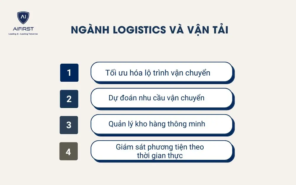 Ng&agrave;nh logistics v&agrave; vận tải