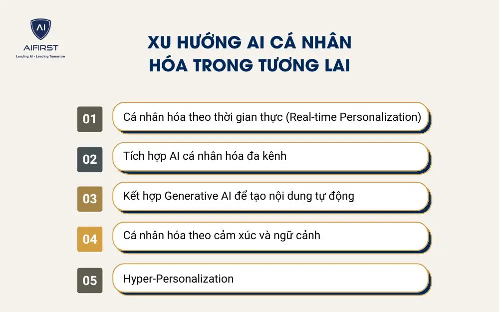 Xu hướng AI c&aacute; nh&acirc;n h&oacute;a trong tương lai
