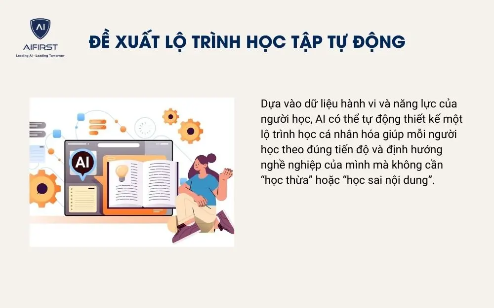 Đề xuất lộ tr&igrave;nh học tập tự động