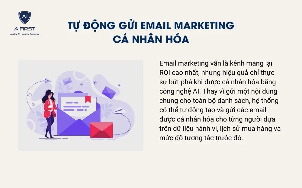 Tự động gửi email marketing c&aacute; nh&acirc;n h&oacute;a