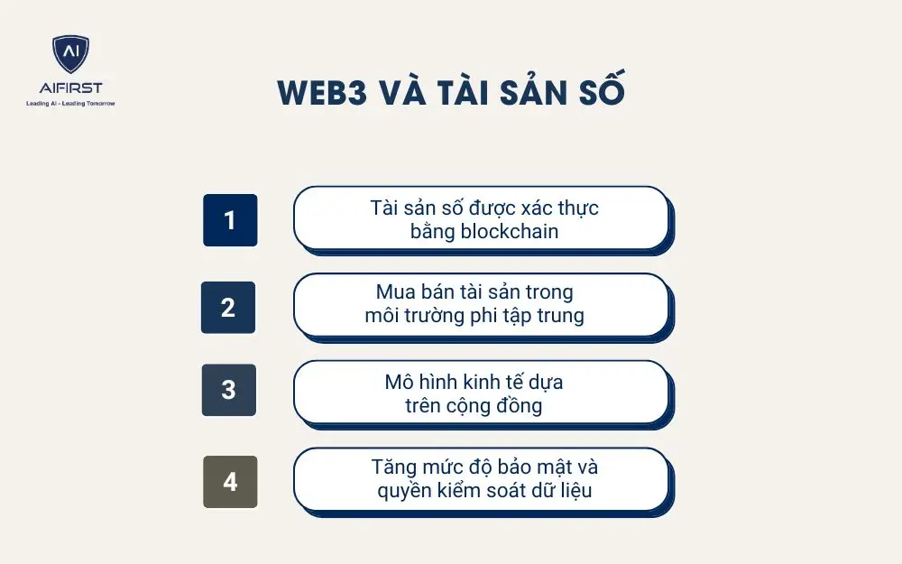Web3 v&agrave; t&agrave;i sản số