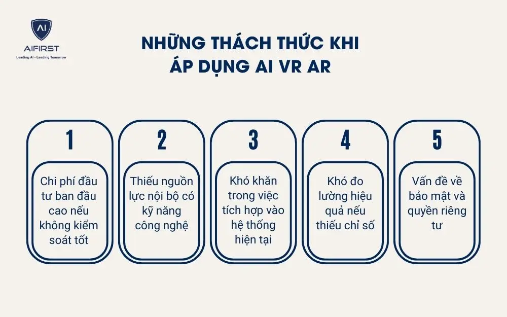 Những th&aacute;ch thức khi &aacute;p dụng AI VR AR