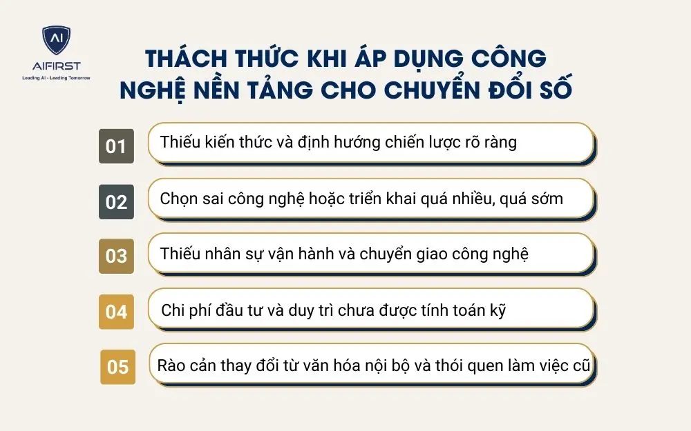 Th&aacute;ch thức khi &aacute;p dụng c&ocirc;ng nghệ nền tảng cho chuyển đổi số