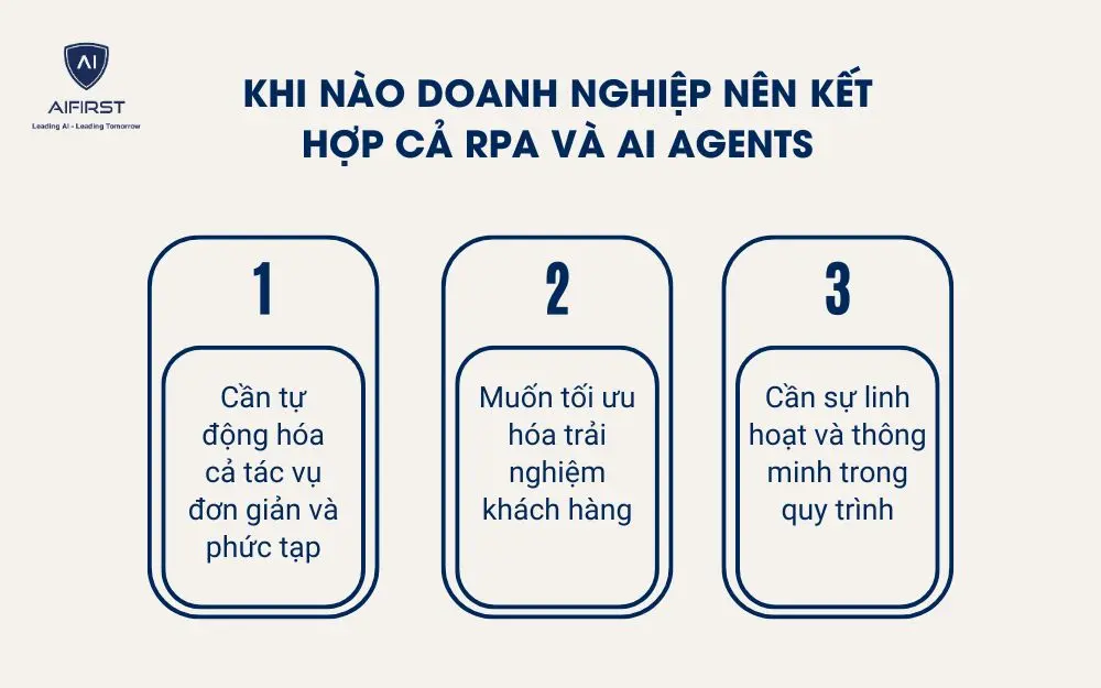 Khi n&agrave;o doanh nghiệp n&ecirc;n kết hợp cả RPA v&agrave; AI Agents