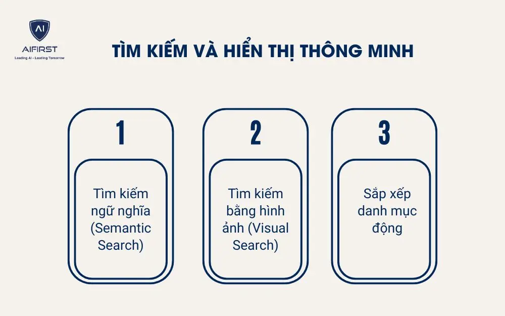 T&igrave;m kiếm v&agrave; hiển thị th&ocirc;ng minh
