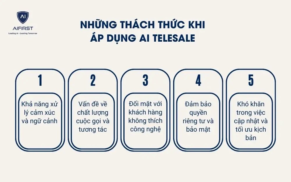 Những th&aacute;ch thức khi &aacute;p dụng AI Telesale