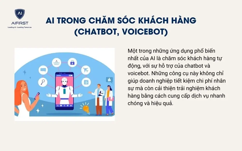 AI trong chăm s&oacute;c kh&aacute;ch h&agrave;ng (Chatbot, Voicebot)
