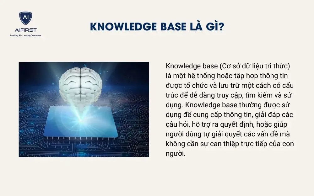 Knowledge base l&agrave; g&igrave;?