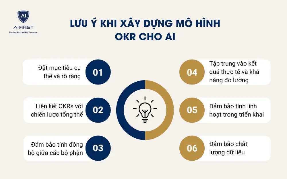 Lợi &iacute;ch của việc sử dụng OKR AI