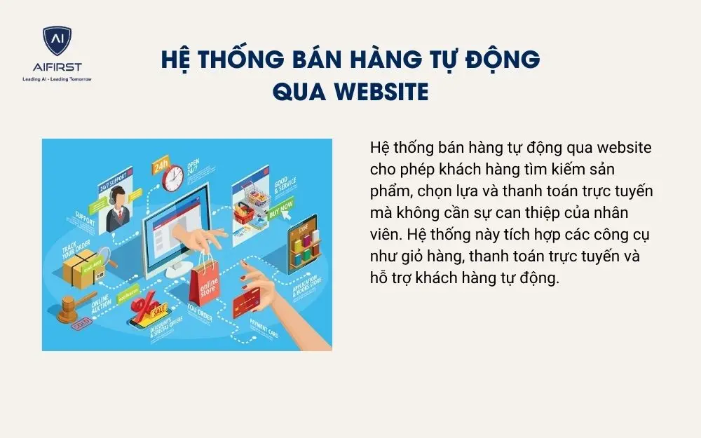Hệ thống b&aacute;n h&agrave;ng tự động qua website