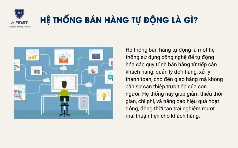 Hệ thống b&aacute;n h&agrave;ng tự động l&agrave; g&igrave;?