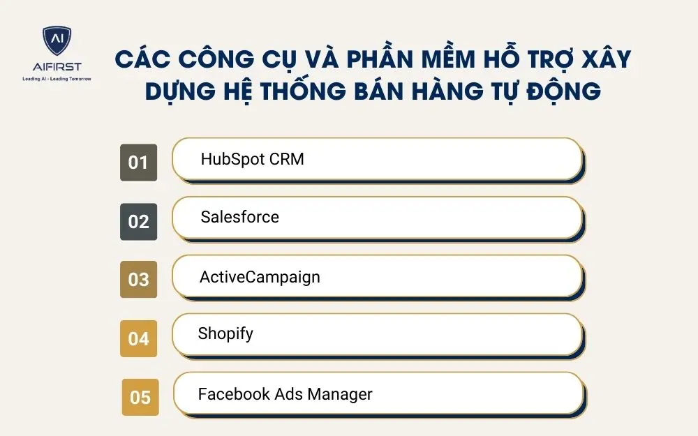 C&aacute;c c&ocirc;ng cụ v&agrave; phần mềm hỗ trợ x&acirc;y dựng hệ thống b&aacute;n h&agrave;ng tự động