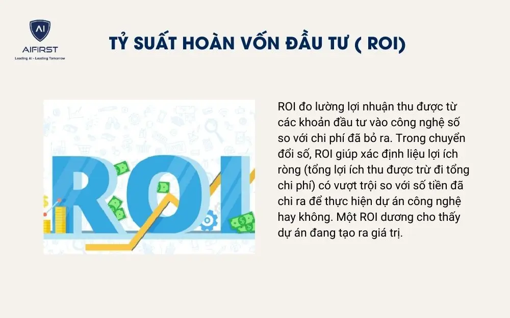  Tỷ suất hoàn vốn đầu tư ( ROI)