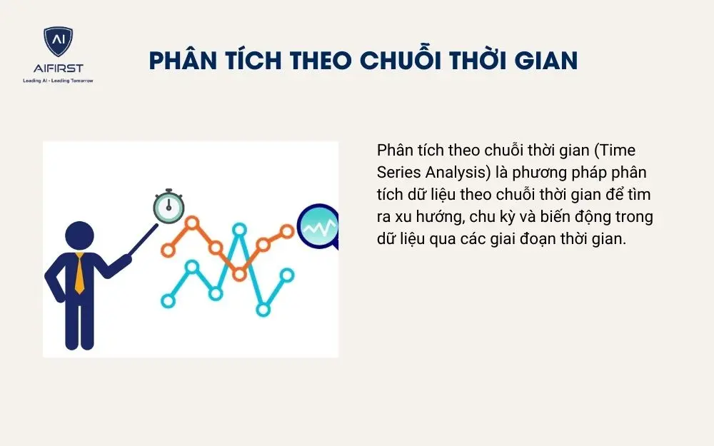Phân tích theo chuỗi thời gian