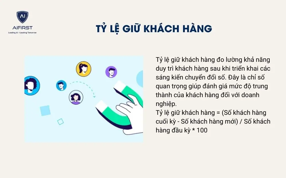 Tỷ lệ giữ khách hàng