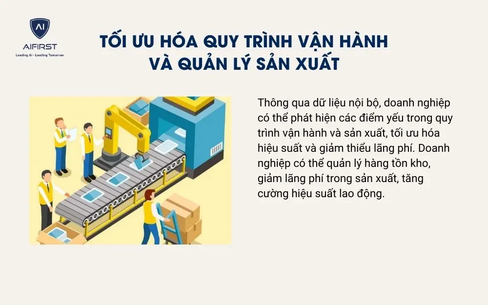 Tối ưu h&oacute;a quy tr&igrave;nh vận h&agrave;nh v&agrave; quản l&yacute; sản xuất
