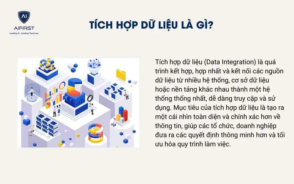 T&iacute;ch hợp dữ liệu l&agrave; g&igrave;?
