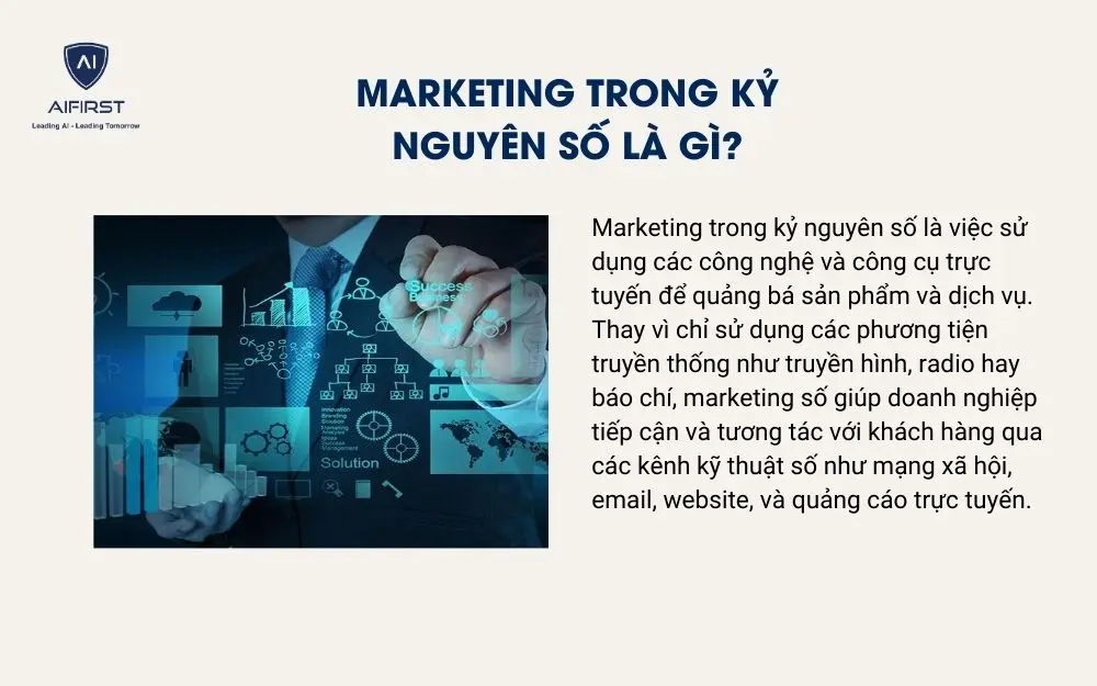 Marketing trong kỷ nguy&ecirc;n số l&agrave; g&igrave;?