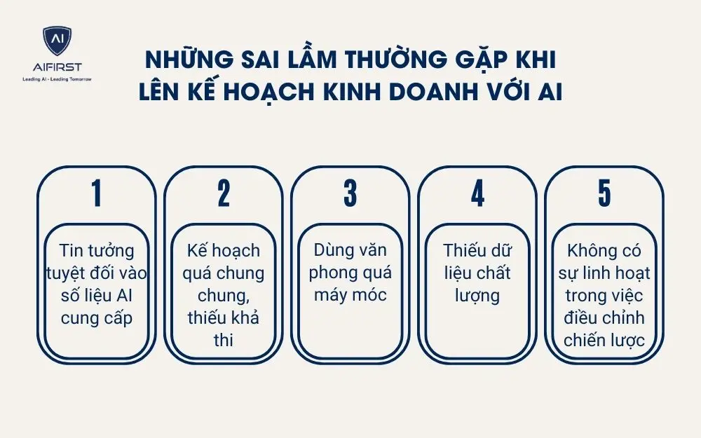 Những sai lầm thường gặp khi l&ecirc;n kế hoạch kinh doanh với AI