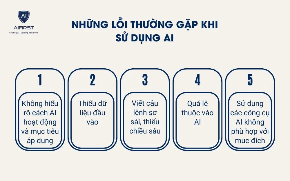 Những lỗi thường gặp khi sử dụng AI