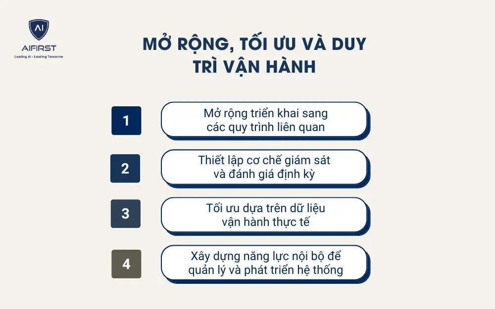 Mở rộng, tối ưu v&agrave; duy tr&igrave; vận h&agrave;nh
