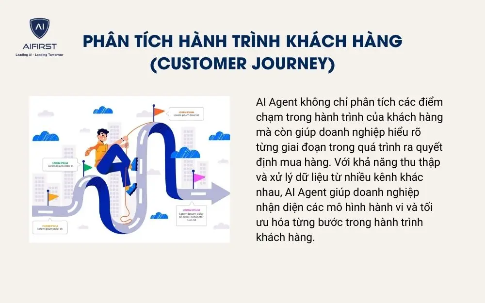 Ph&acirc;n t&iacute;ch h&agrave;nh tr&igrave;nh kh&aacute;ch h&agrave;ng (Customer Journey)